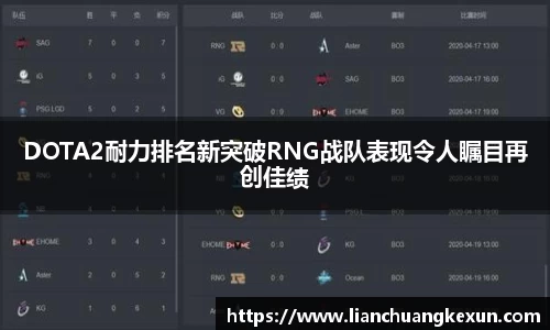 DOTA2耐力排名新突破RNG战队表现令人瞩目再创佳绩