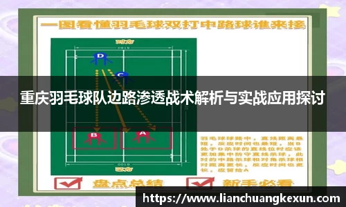 重庆羽毛球队边路渗透战术解析与实战应用探讨