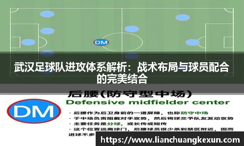 武汉足球队进攻体系解析：战术布局与球员配合的完美结合
