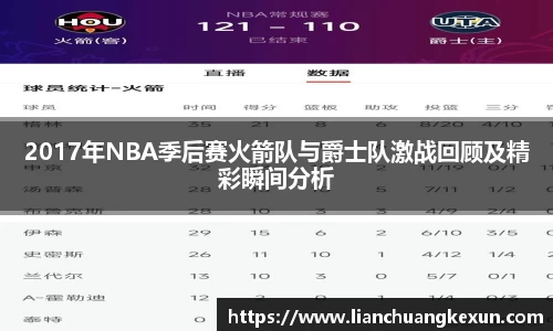 2017年NBA季后赛火箭队与爵士队激战回顾及精彩瞬间分析