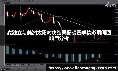 麦独立与美洲太阳对决结果揭晓赛季精彩瞬间回顾与分析