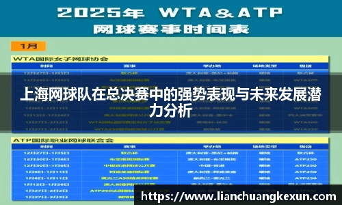 上海网球队在总决赛中的强势表现与未来发展潜力分析