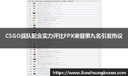 CSGO战队配合实力评比FPX荣登第九名引发热议
