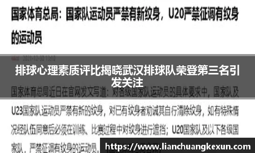 排球心理素质评比揭晓武汉排球队荣登第三名引发关注