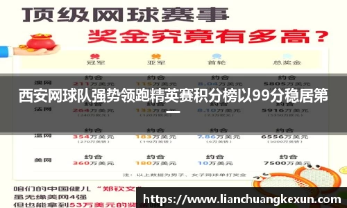 西安网球队强势领跑精英赛积分榜以99分稳居第一