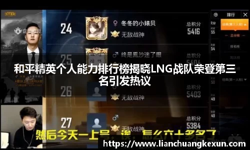和平精英个人能力排行榜揭晓LNG战队荣登第三名引发热议