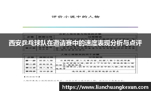 西安乒乓球队在邀请赛中的速度表现分析与点评