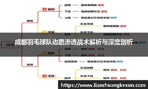 星空体育网站入口